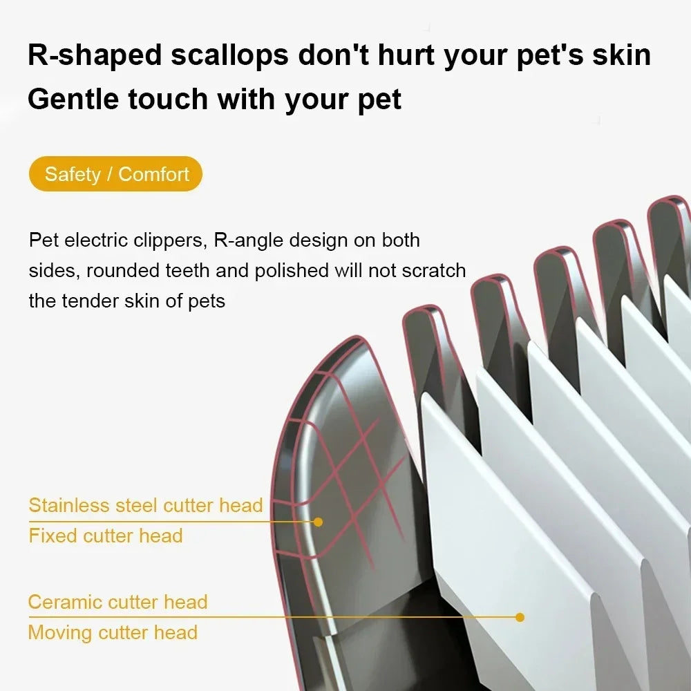 Dog Professional Hair Clipper Electrical Grooming Trimmer for Pets USB Rechargeable Cat Shaver Animals Haircut Machine - WTN Essentials