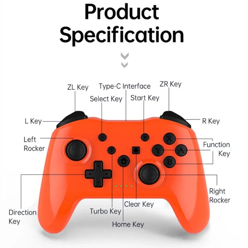 Orange gaming controller with labeled buttons on a white background