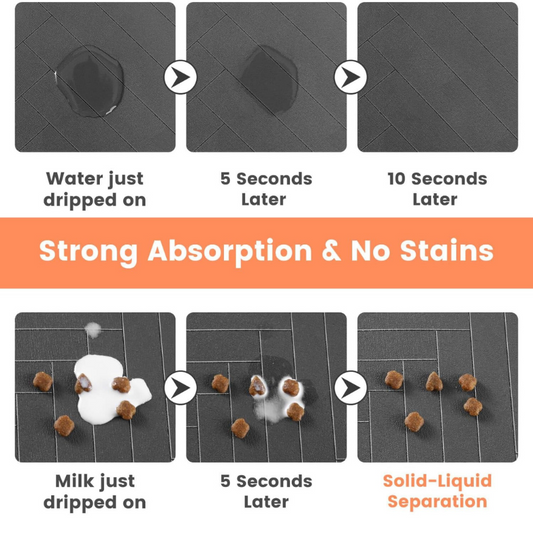 Absorbent Pet Feeding Mat – Waterproof Pet Food Mat for Dogs & Cats