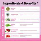 Bloating Relief Gummies | Natural Anti-Bloat & Digestion Support | Sakoon