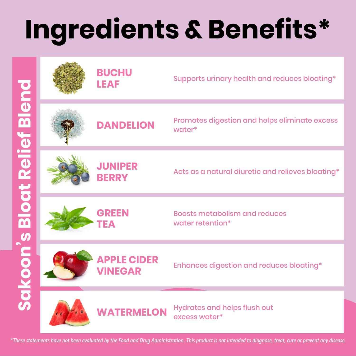 Bloating Relief Gummies | Natural Anti-Bloat & Digestion Support | Sakoon