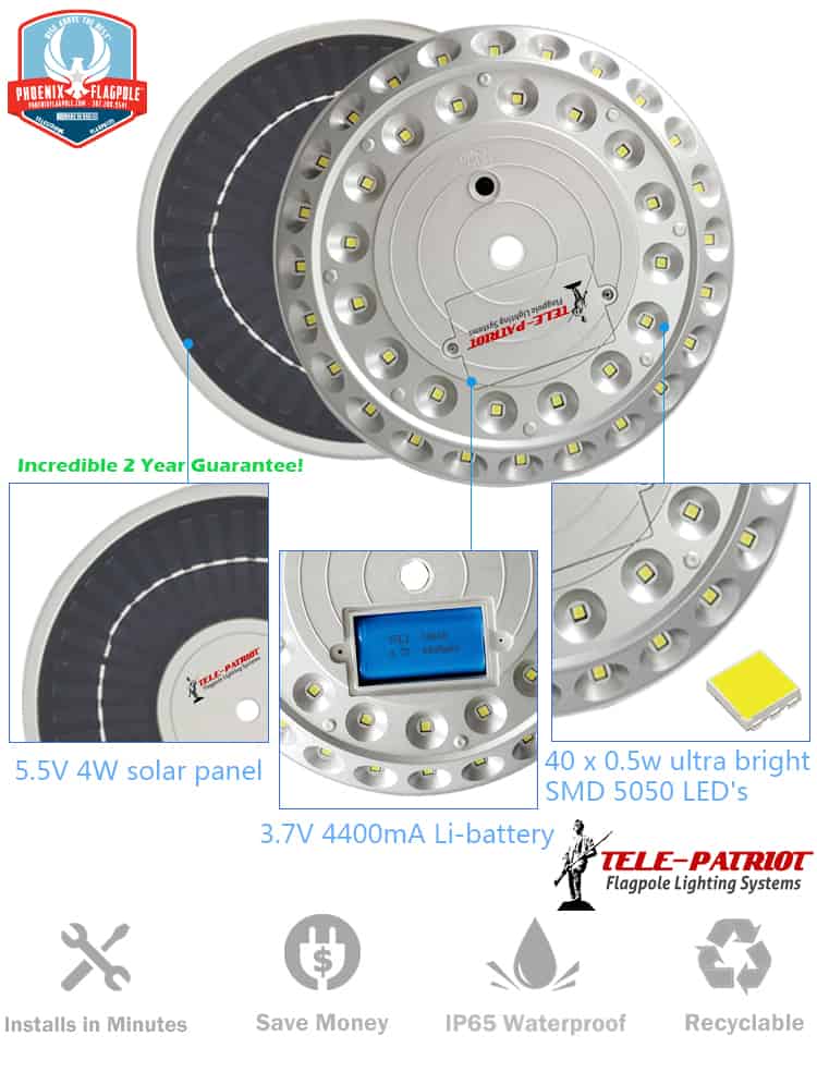 TelePatriot 600 Series Solar Flagpole Light - 600 Lumen IP65 LED