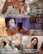 LED Red Light Therapy Mask for Face Skin Glowing,630nm Led Light Therapy Face Mask Anti Wrinkle, Blue Light Therapy Face Mask for Acne,Home use,450 LED Chips,Birthday gift,Plug in
