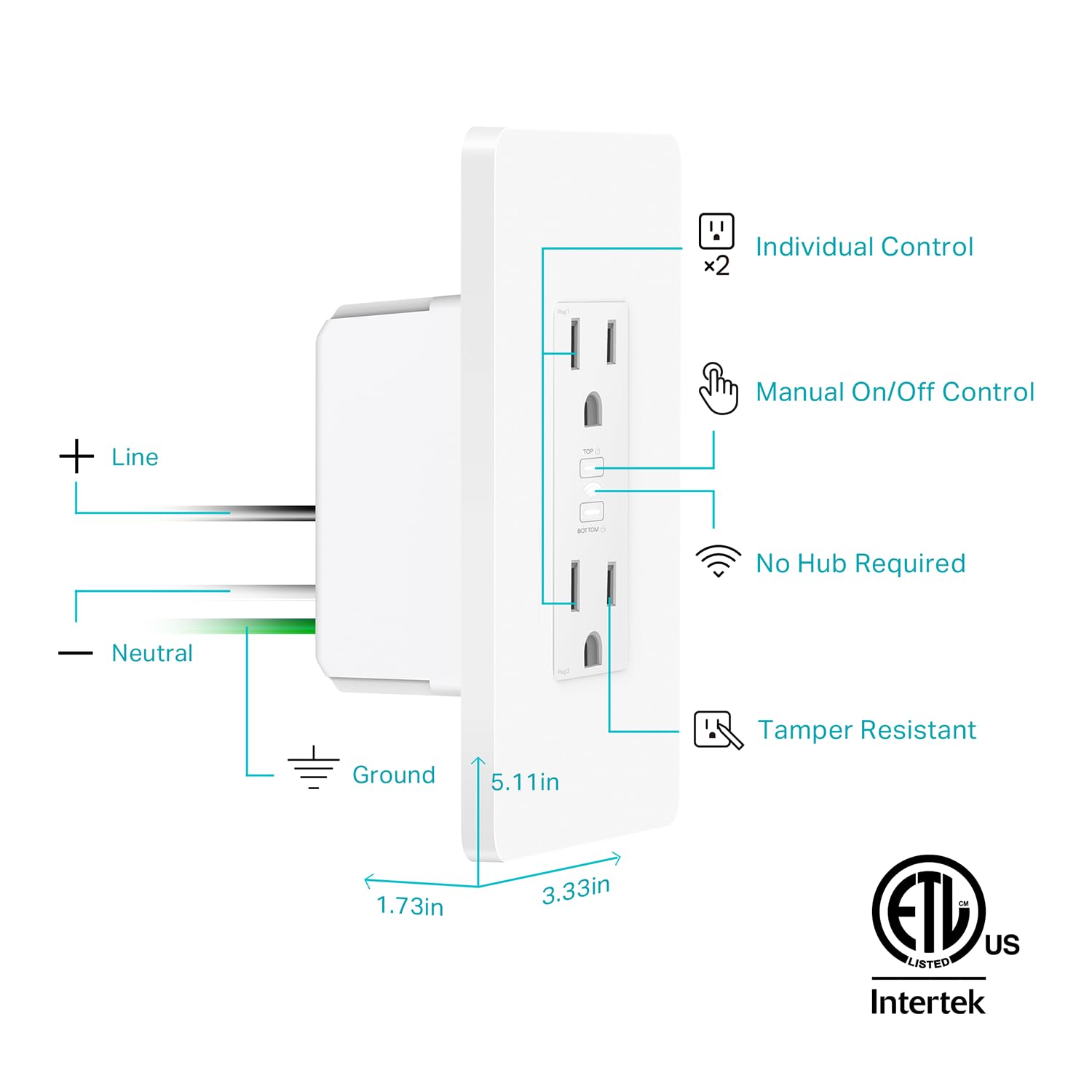 Kasa Smart Plug KP200, In-Wall Smart Home Wi-Fi Outlet Works with Alexa, Google Home, No Hub Required, Remote Control, ETL Certified , White, 1 Pack