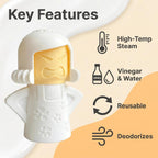 Angry Mom Microwave Cleaner, Mad Mama Microwave Steam Cleaner, Just Add Vinegar and Water, Easily Cleans the Crud in Minutes
