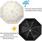 Sun Umbrella Compact Folding Travel Umbrella Auto Open and Close for Windproof, Rainproof & 99.9% UV Protection Parasol with Black Anti-UV Coating