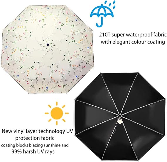 Sun Umbrella Compact Folding Travel Umbrella Auto Open and Close for Windproof, Rainproof & 99.9% UV Protection Parasol with Black Anti-UV Coating