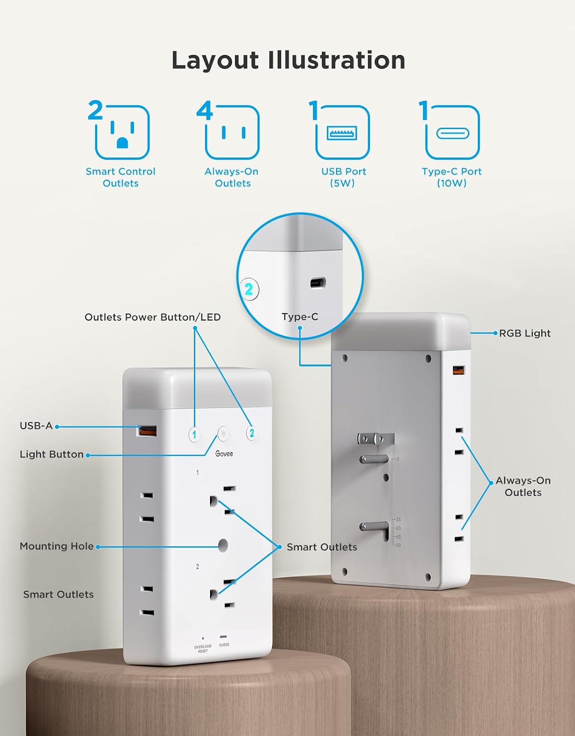 Govee Smart Plug Outlet Extender, 3-Sided Power Strips with RGB Night Light | Power Strips with 2 Smart Outlets & 2 USB Ports, APP and Voice Control, Surge Overload Protection for Home Office