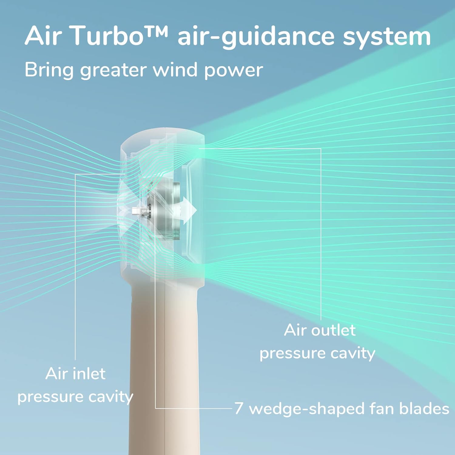 JISULIFE Handheld Portable Turbo Fan [16H Max Cooling Time], 4000mAh USB Rechargeable Personal Battery Operated Mini Small Pocket Fan with 5 Speeds for Travel/Outdoor/Vacation/Concerts
