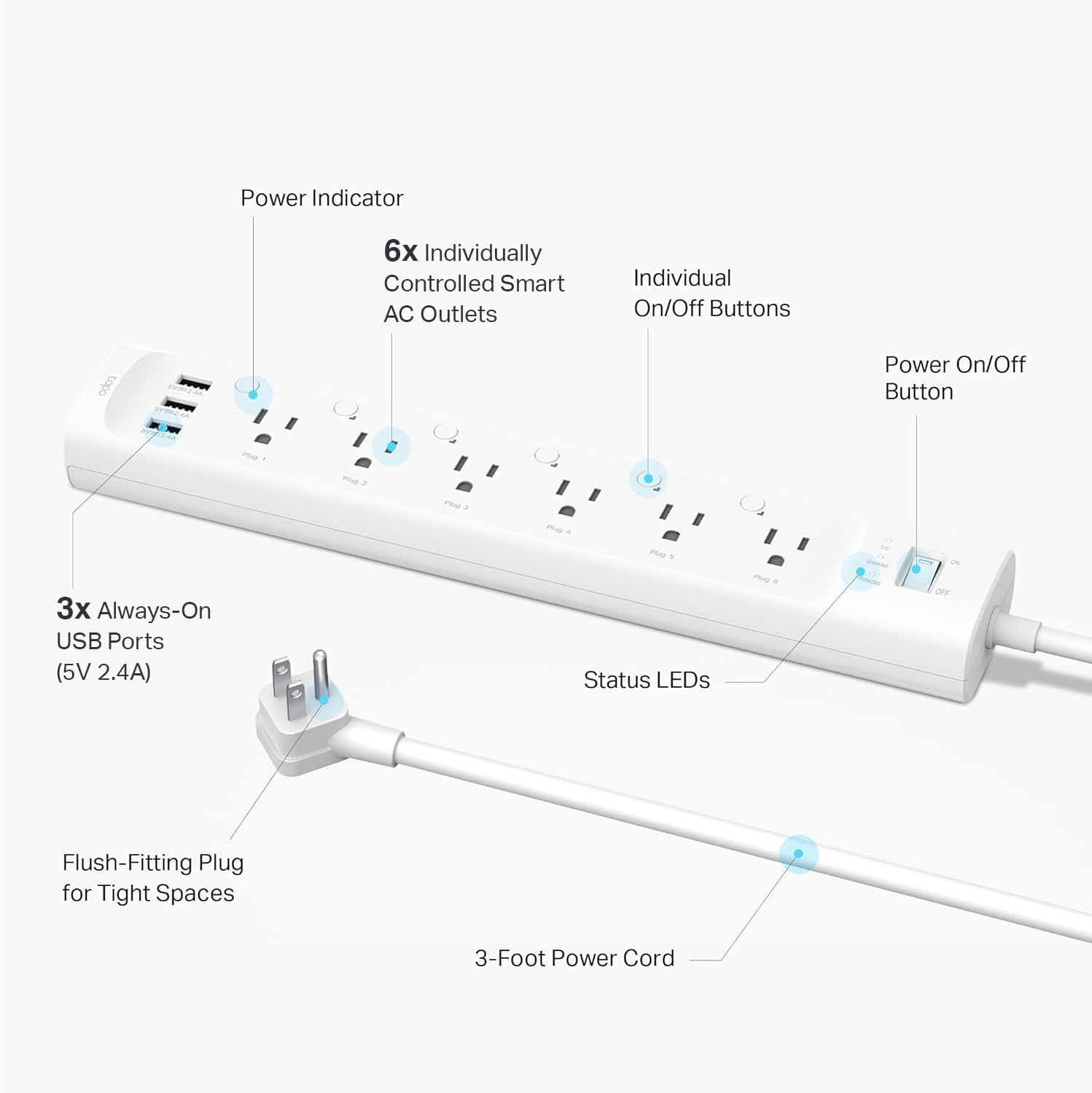 Tapo Smart Wi-Fi Power Strip, Matter, P316M, Energy Monitoring | Surge Protection, 6 Individually Controlled Outlets & 3 USB Ports, Works with Alexa, Google Assistant, Siri & Bixby