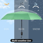 Windproof Travel Umbrella - Automatic Umbrellas for Rain, Compact Folding Umbrella with UV Protection, Lightweight Portable Design for Backpack/Walking/Car, Sun & Storm Ready