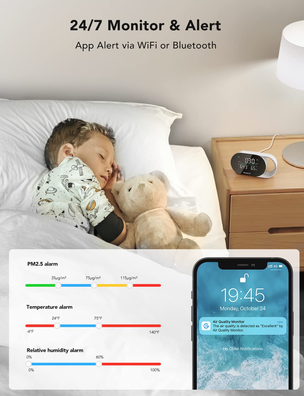 GoveeLife Smart Air Quality Monitor with PM2.5 H5106, LED Display Wired | Indoor temperature humidity sensors, 2s refresh, 2-year data storage, for home & office, 2.4G Wi-Fi only