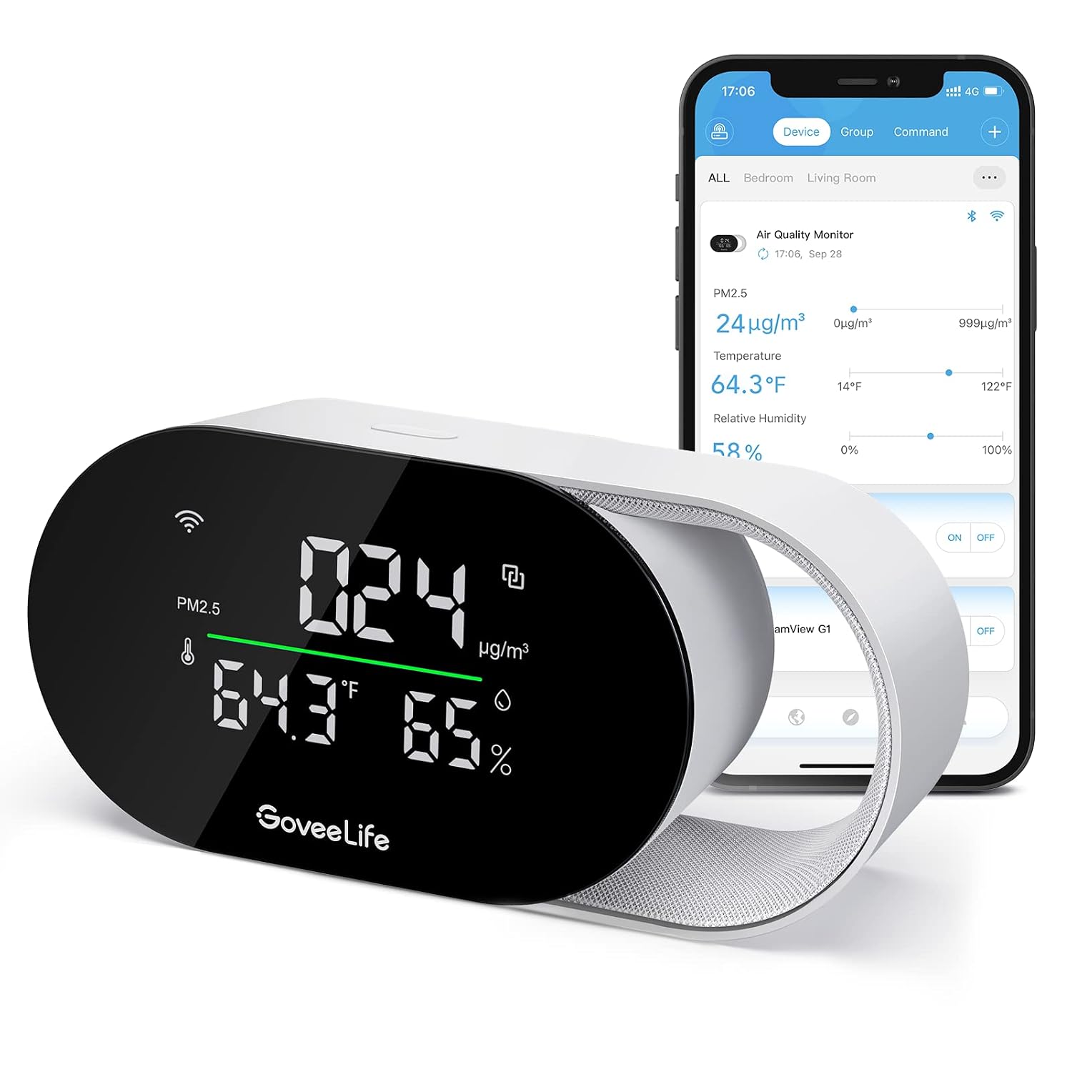 GoveeLife Smart Air Quality Monitor with PM2.5 H5106, LED Display Wired | Indoor temperature humidity sensors, 2s refresh, 2-year data storage, for home & office, 2.4G Wi-Fi only
