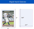 3"X 4" Card Sleeves Hard Plastic, Arjiekwei Baseball Cards Protectors Plastic, Premium Card Sleeve Holder for Trading Sports Baseball Football Game Cards (100 Rigid Sleeves)