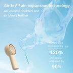 JISULIFE Handheld Portable Turbo Fan [16H Max Cooling Time], 4000mAh USB Rechargeable Personal Battery Operated Mini Small Pocket Fan with 5 Speeds for Travel/Outdoor/Vacation/Concerts