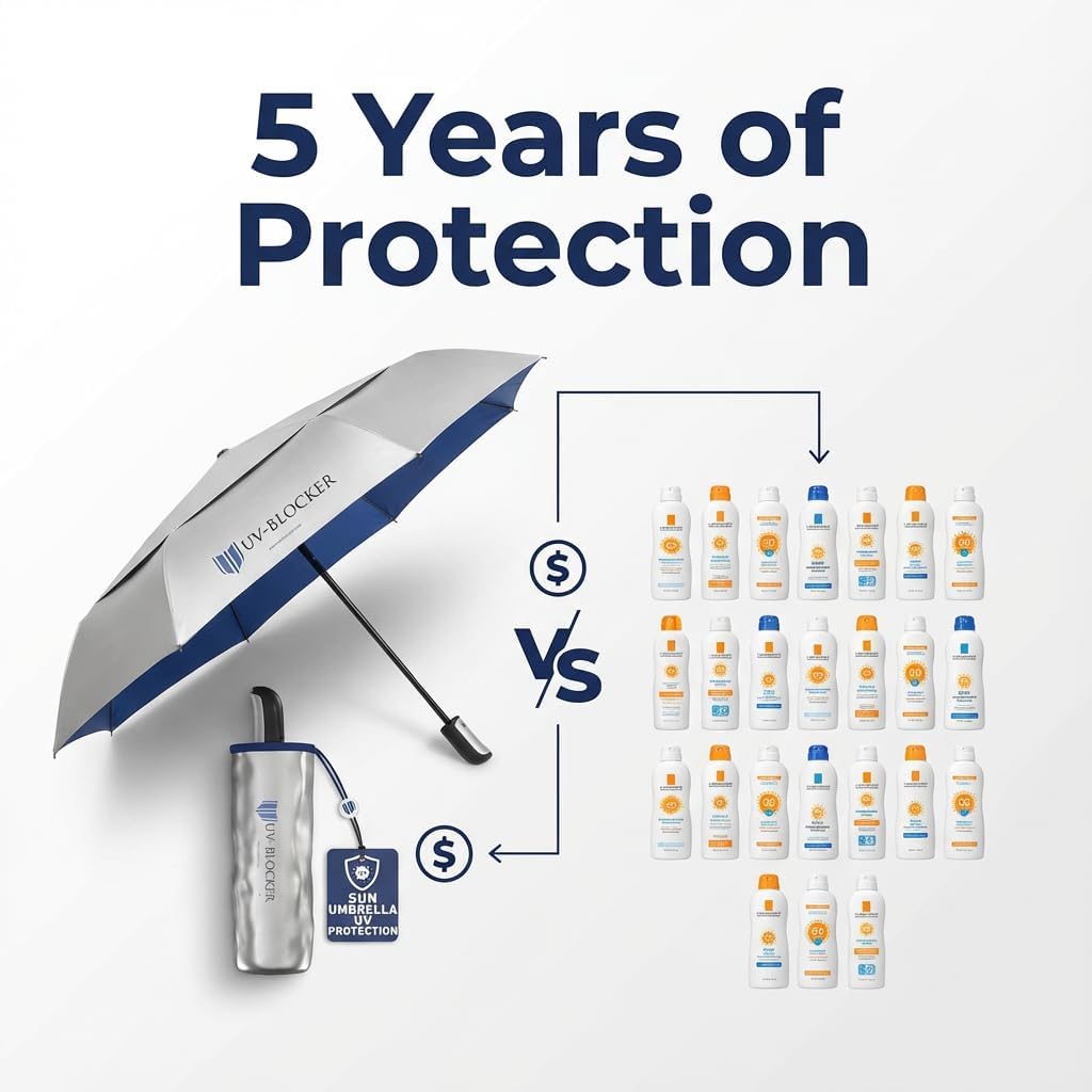 UV-Blocker Sun Umbrella UV Protection Compact - Auto Open/Close - Double Vented Canopy - Wind-resistant Sun Umbrella for Walking