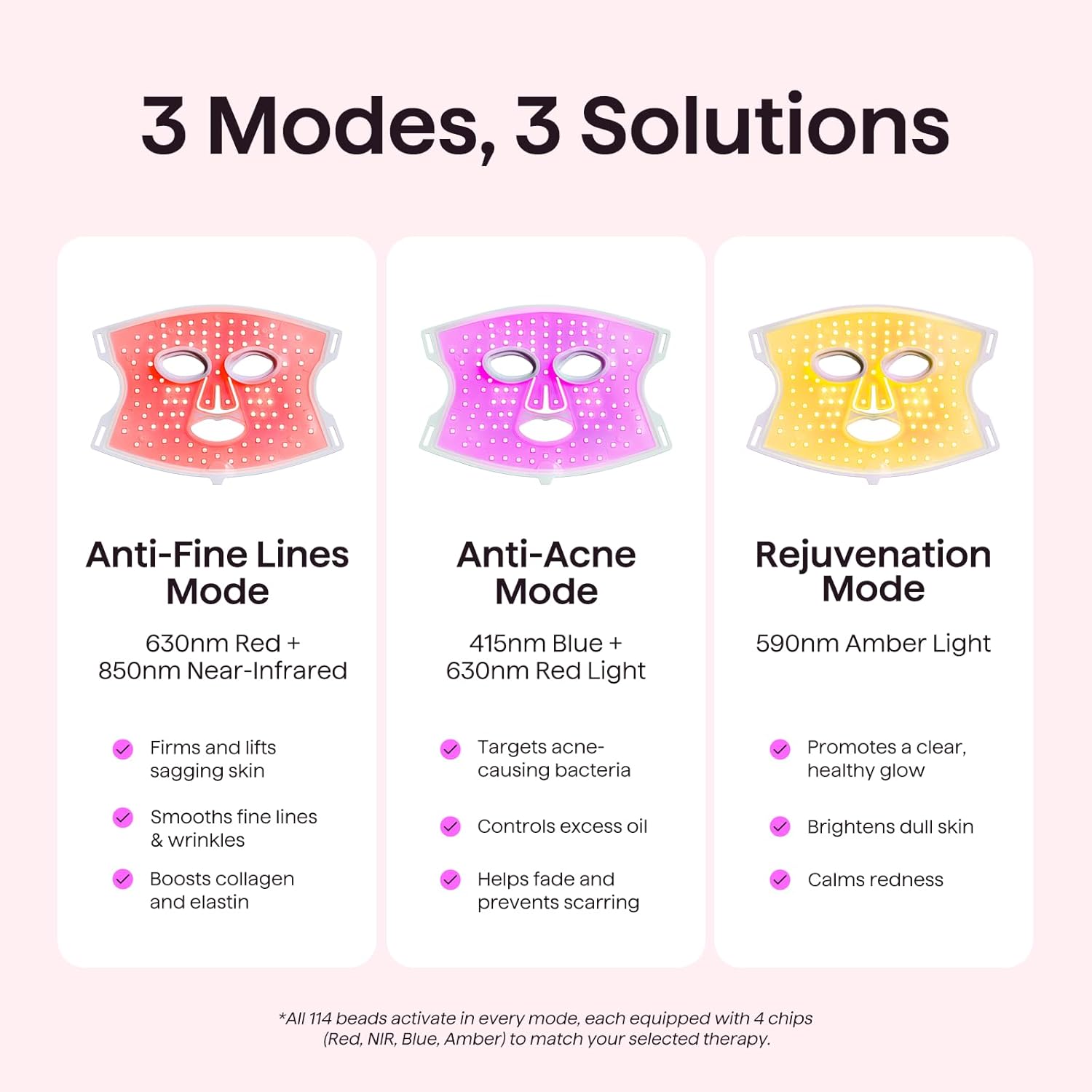 wavytalk Red Light Therapy Mask for Face, Glow Time LED Face Mask Light Therapy for Anti-Fine Line, Acne, Skin Rejuvenation with Red, Near-Infrared Light, Blue and Amber Light Therapy (White)