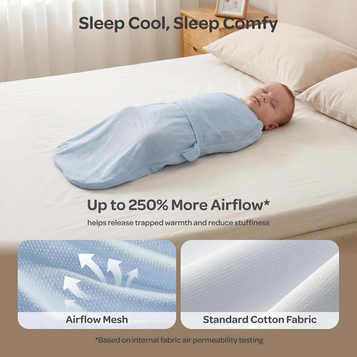 Momcozy Airflow Baby Swaddle, 100% Cotton Lightweight & Ultra Breathable, Ideal for Hot Sleeper Baby, Reduce Startle Reflex, Newborn Boys Girls Registry Essentials, 2-Pack