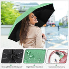 Windproof Travel Umbrella - Automatic Umbrellas for Rain, Compact Folding Umbrella with UV Protection, Lightweight Portable Design for Backpack/Walking/Car, Sun & Storm Ready