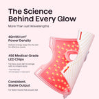 wavytalk Red Light Therapy Mask for Face, Glow Time LED Face Mask Light Therapy for Anti-Fine Line, Acne, Skin Rejuvenation with Red, Near-Infrared Light, Blue and Amber Light Therapy (White)