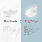 Collagen Eye Patches for Puffy Eyes, Dark Circles & Fine Lines, Depuffing, Cooling & Firming Under Eye Masks, Korean Skin Care