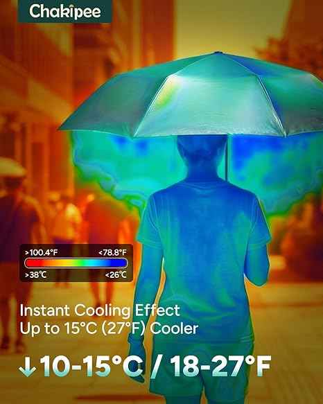 UPF 50+ UV Umbrella for Sun Protection, 42/46 Inch Silver Compact Travel Umbrella Windproof, Under 0.9 Pound Folding with Auto Open Close Portable UV Blocking