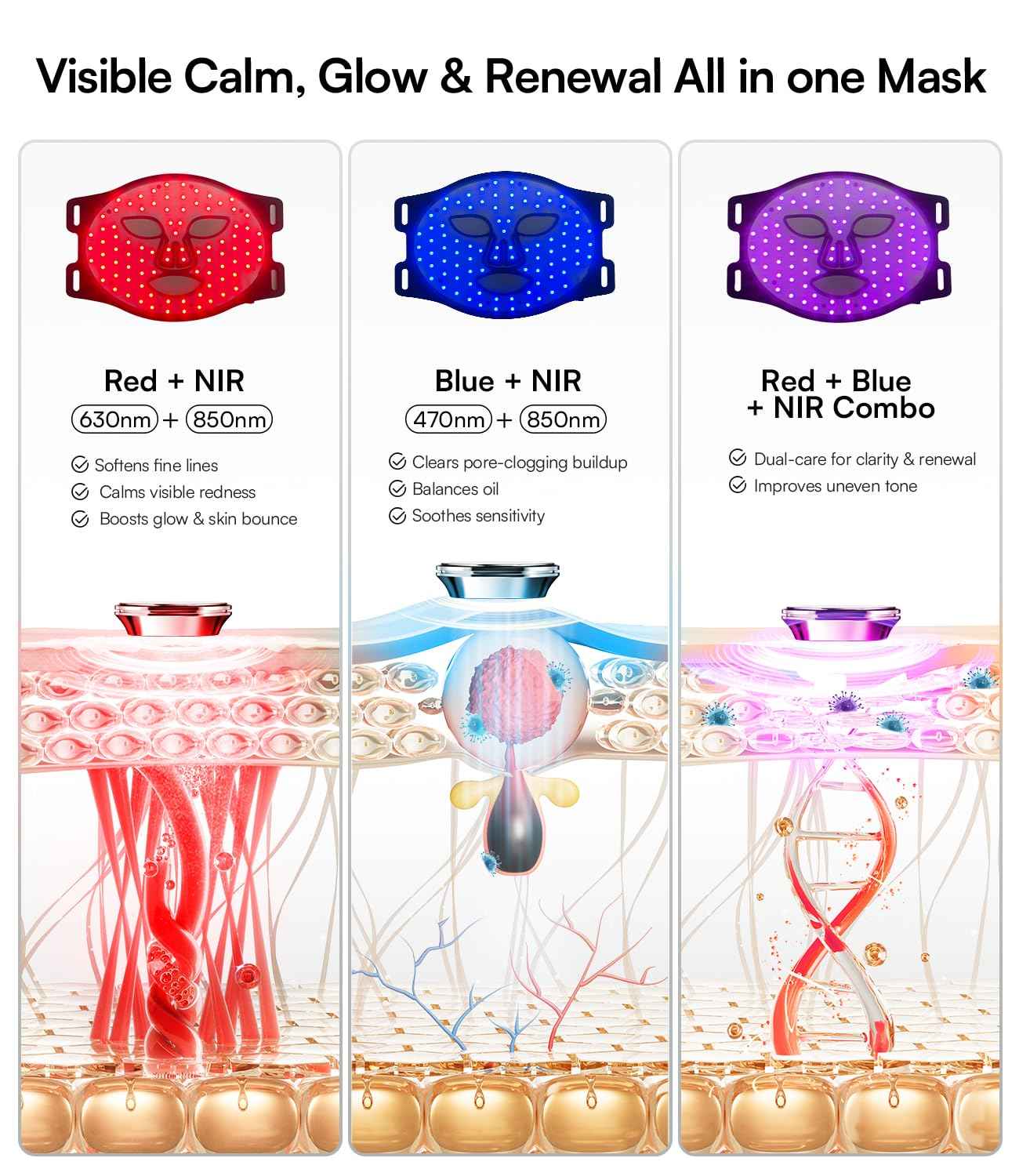 Red Light Therapy Mask for Face – 4 Light Modes with 850nm NIR, Red & Blue LED Light Therapy, 2600mAh Rechargeable LED Face Mask for Radiant Glow at Home