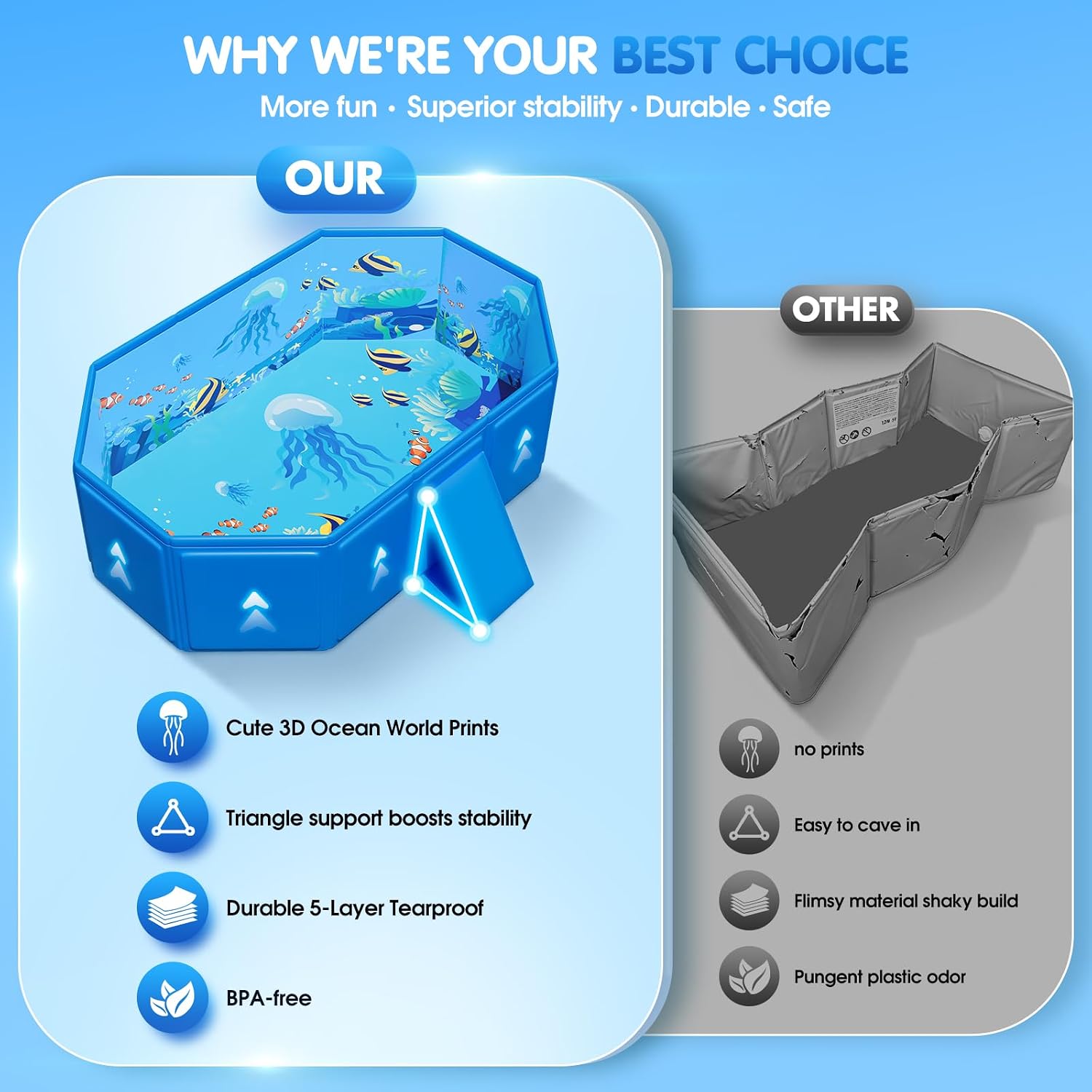 2026 Toddler Bath Tub for Shower, Portable Bathtub for Kids, Toddler,Thickened Toddler Bathtub Foldable – Portable, Travel & Shower Ready, Easy to Clean,Ocean Theme, 12M-5Y