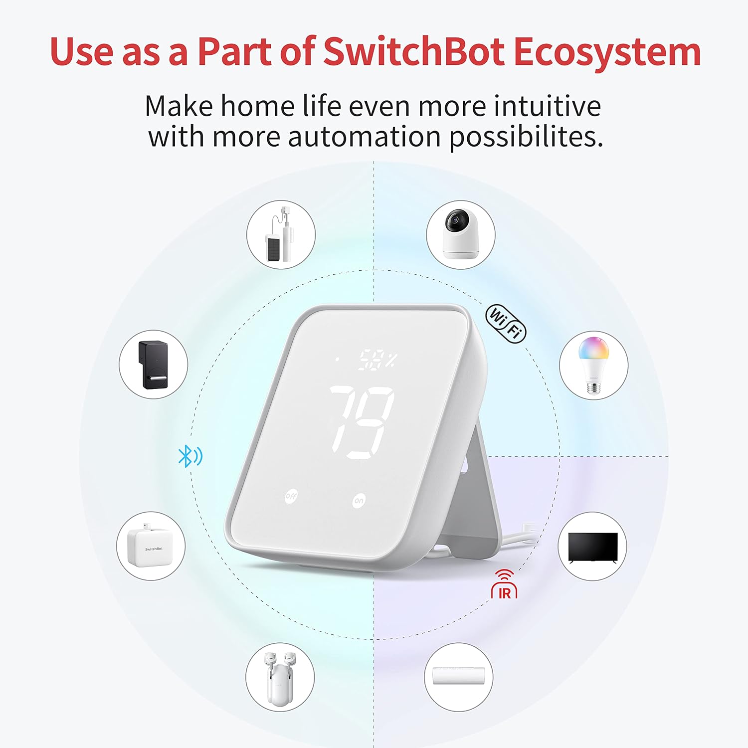 SwitchBot Hub 2 (2nd Gen), Work as a WiFi Thermometer Hygrometer, IR Remote Control, Smart Remote and Light Sensor, Link SwitchBot to Wi-Fi (Support 2.4GHz), Alexa, Google Home, Apple Home Compatible