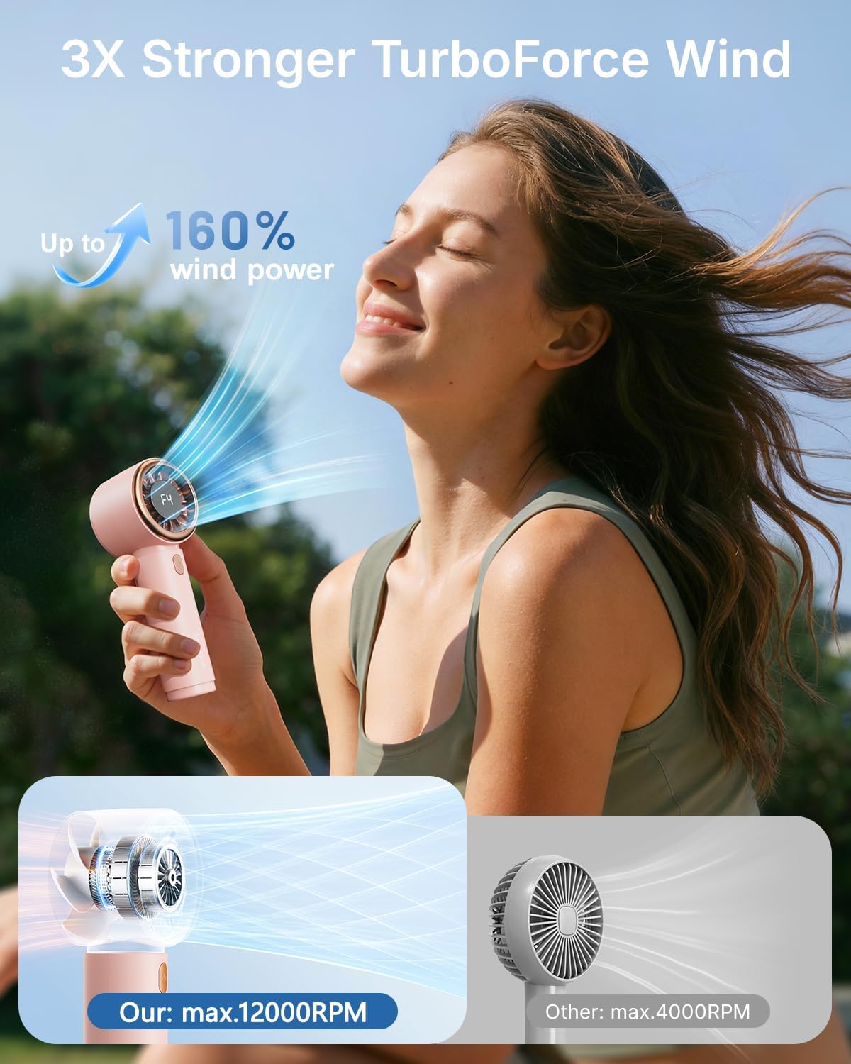 SWEETFULL Mini Fan Portable - Cute Handheld Turbo Fan with Rechargeable Battery, 5 Speeds, Small Hand Personal Travel Essentials for Women, Girls, Kids, Lash, Makeup