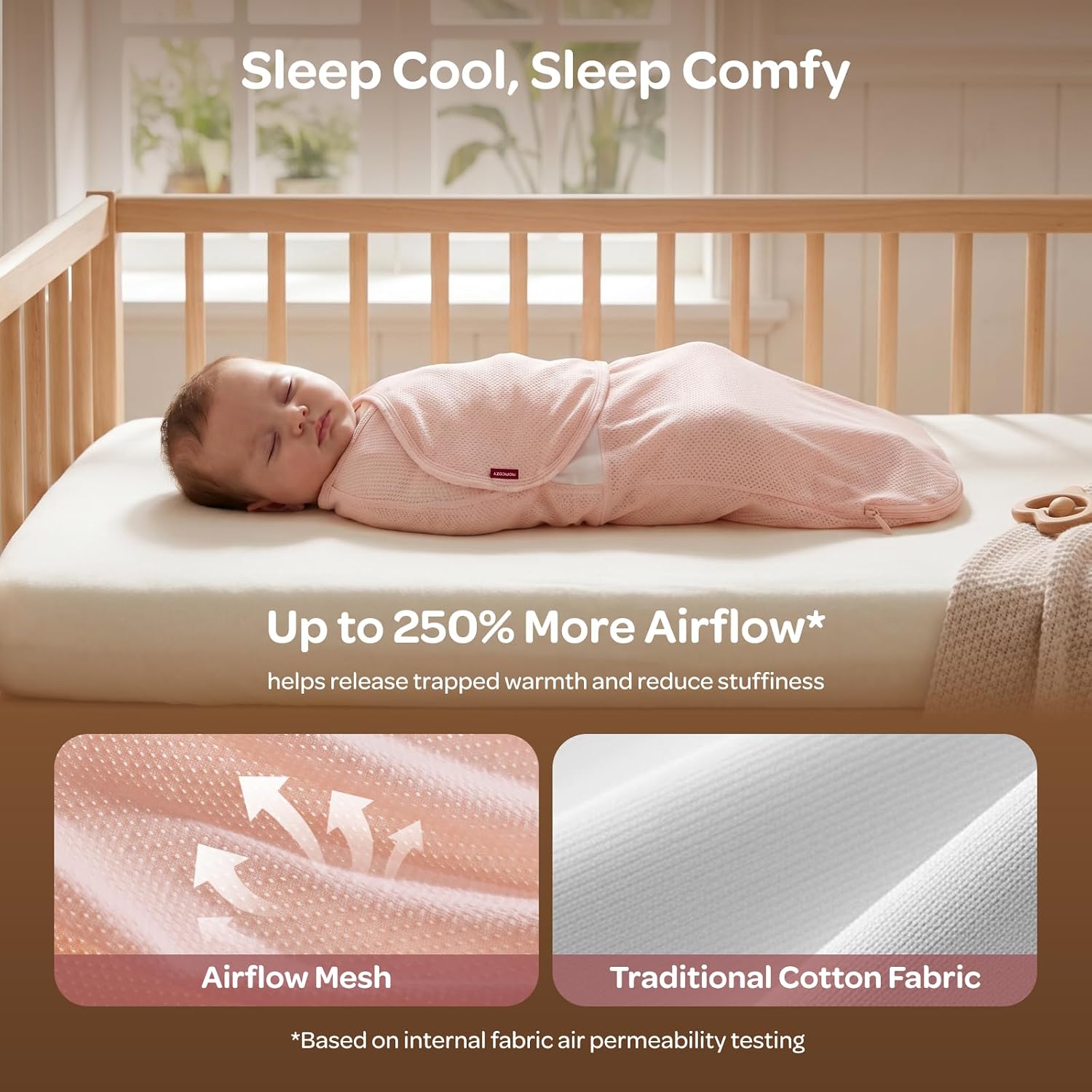 Momcozy Airflow Baby Swaddle, 100% Cotton Lightweight & Ultra Breathable, Ideal for Hot Sleeper Baby, Reduce Startle Reflex, Newborn Boys Girls Registry Essentials, 2-Pack