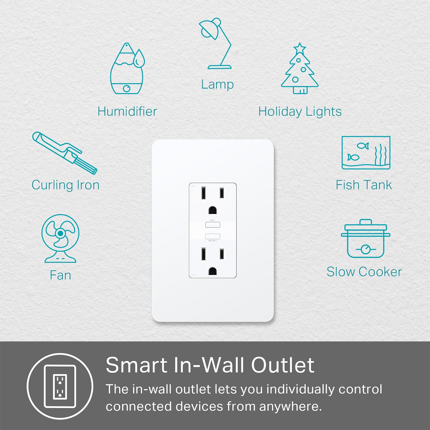 Kasa Smart Plug KP200, In-Wall Smart Home Wi-Fi Outlet Works with Alexa, Google Home, No Hub Required, Remote Control, ETL Certified , White, 1 Pack