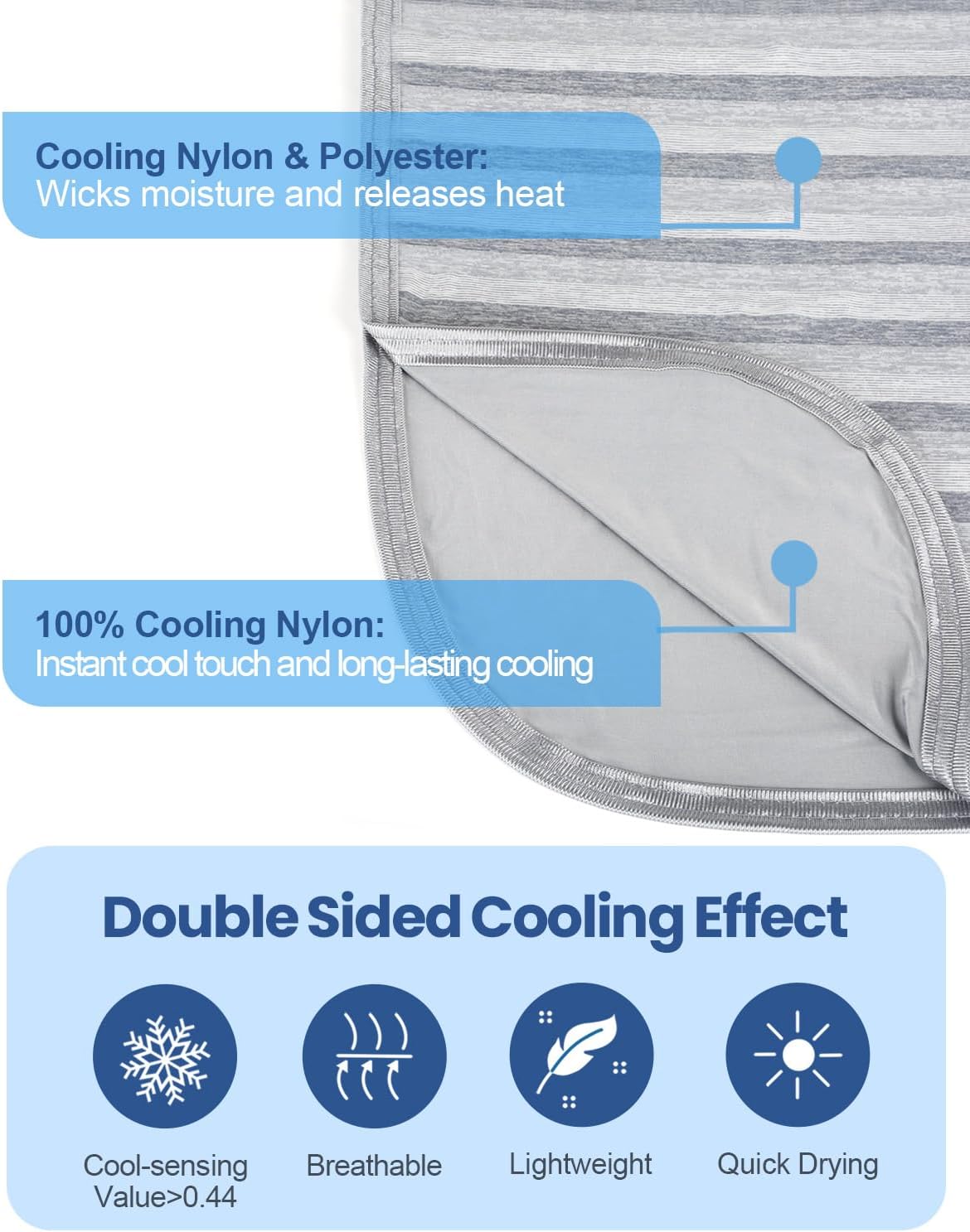 Ailemei Direct 【Upgraded Fabric Cooling Throw Blanket for Hot Sleepers, Lightweight Breathable Summer Bed Blankets, Q-Max >0.5 Jade Fiber,Keep Body Cool Hot Flashes Night Sweats,50"x70"