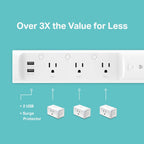 kasa smart Plug Power Strip KP303, Surge Protector with 3 Individually Controlled Smart Outlets and 2 USB Ports, Works with Alexa & Google Home, No Hub Required , White | Surge Protector with 3 Individually Controlled Smart Outlets and 2 USB Ports