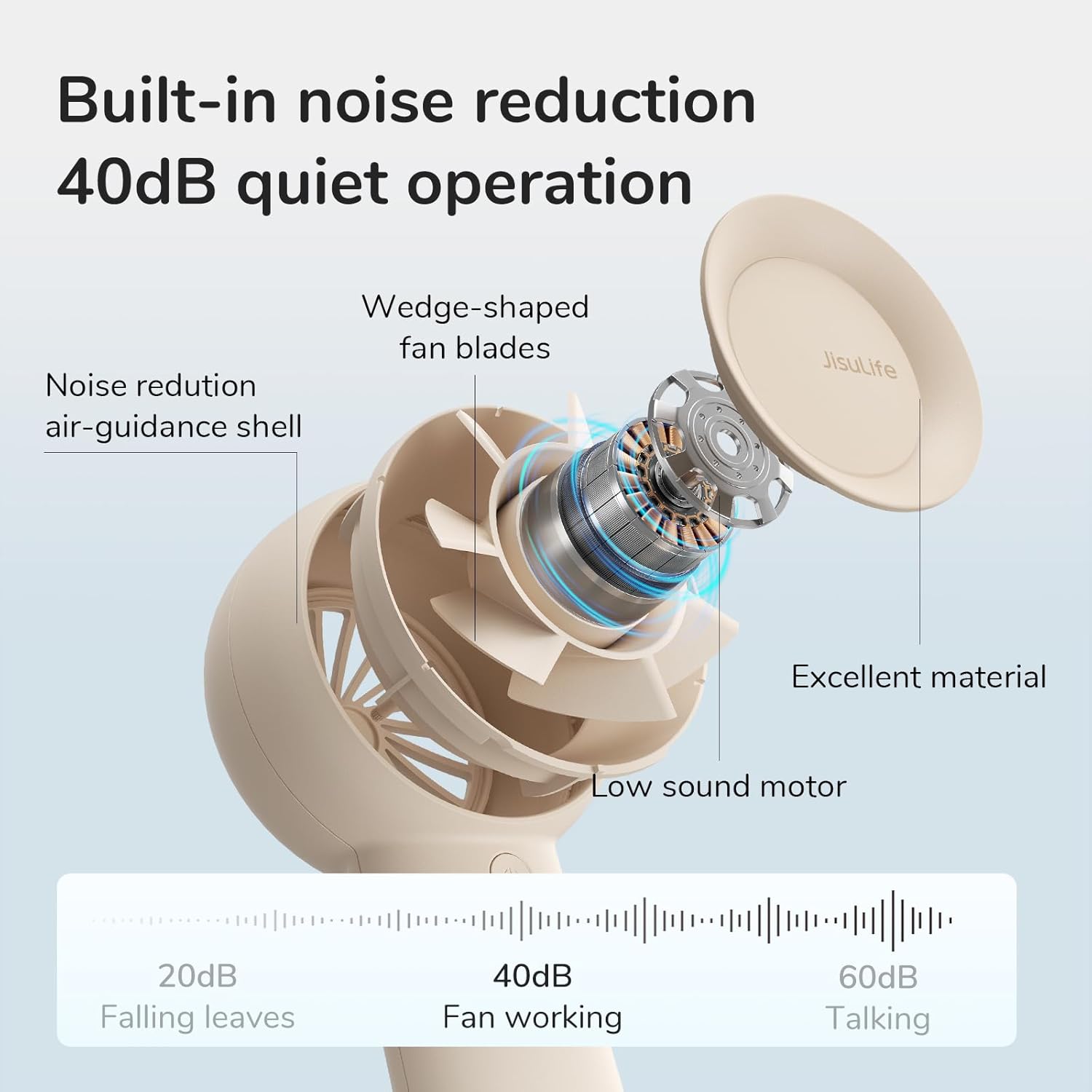 JISULIFE Handheld Portable Turbo Fan [16H Max Cooling Time], 4000mAh USB Rechargeable Personal Battery Operated Mini Small Pocket Fan with 5 Speeds for Travel/Outdoor/Vacation/Concerts