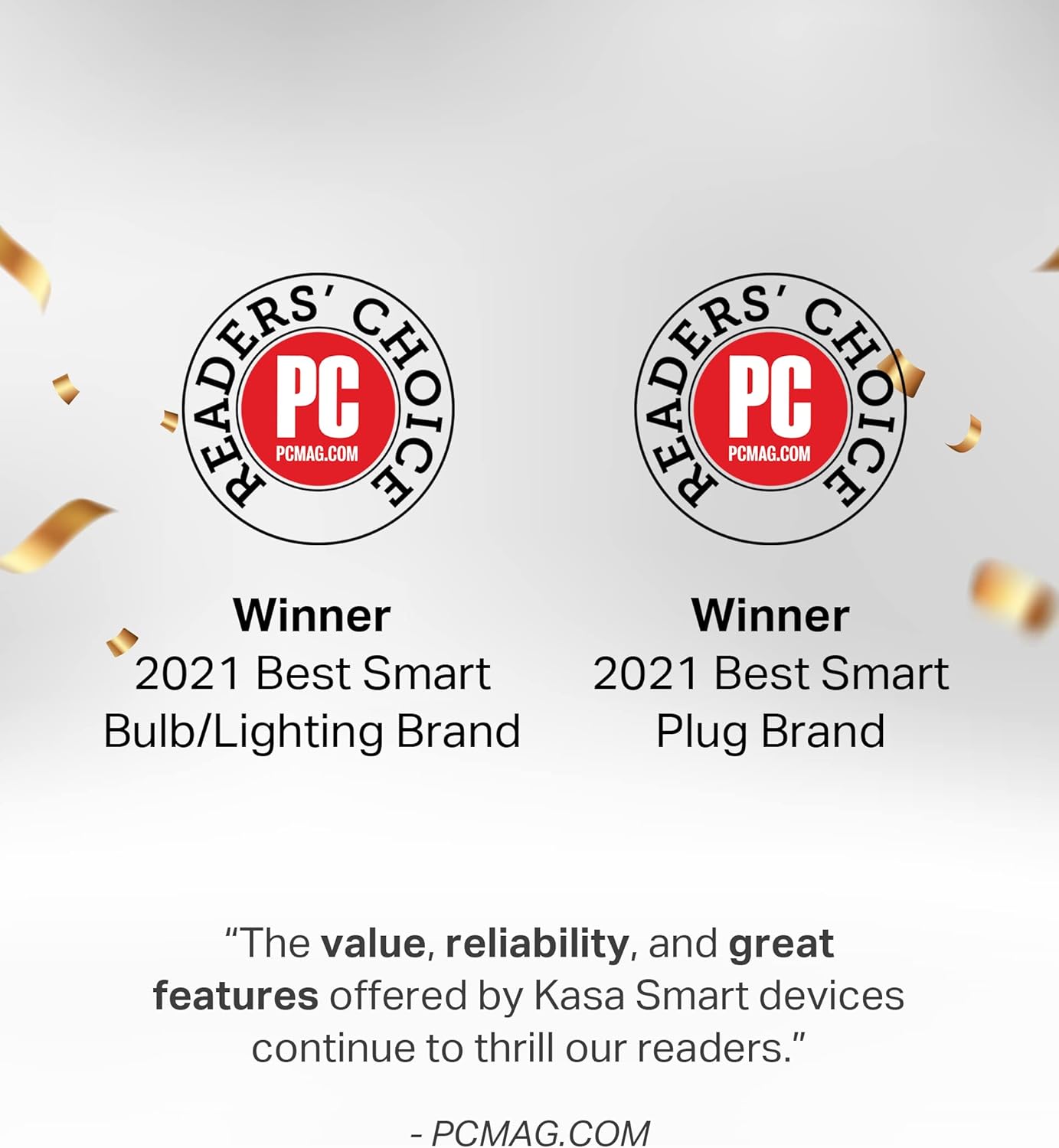 kasa smart Plug Power Strip KP303, Surge Protector with 3 Individually Controlled Smart Outlets and 2 USB Ports, Works with Alexa & Google Home, No Hub Required , White | Surge Protector with 3 Individually Controlled Smart Outlets and 2 USB Ports