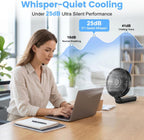 Portable Handheld Fan, 10000mAh Rechargeable Personal Fan for 40H, 6-Inch Ultra Quiet Foldable Hand Fan, 5-Speed Gentle Airflow Battery Operated Fans for Travel Outdoor Lash Makeup Gifts for Women