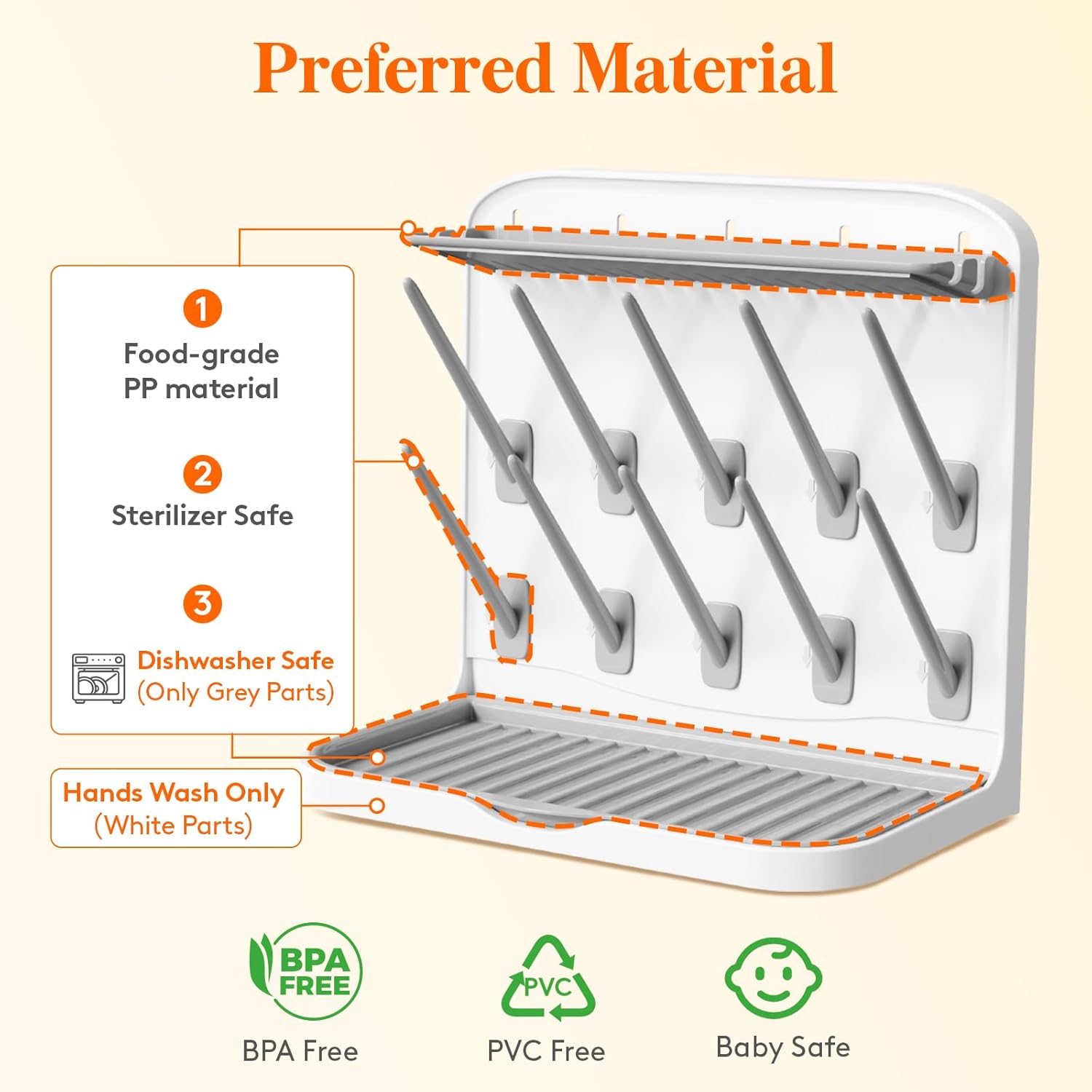 Lifewit Large Baby Bottle Drying Rack, Newborn Essentials Must Haves, Bottle Storage Organizer for Countertop, Cabinet, Rack Dryer Holder for Pacifiers, Pump Parts, Baby Stuff