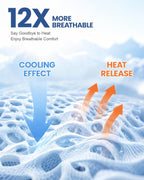 Ailemei Direct 【Upgraded Fabric Cooling Throw Blanket for Hot Sleepers, Lightweight Breathable Summer Bed Blankets, Q-Max >0.5 Jade Fiber,Keep Body Cool Hot Flashes Night Sweats,50"x70"