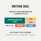 Creative Inspiration Dice Set for Drawing, Painting & Writing