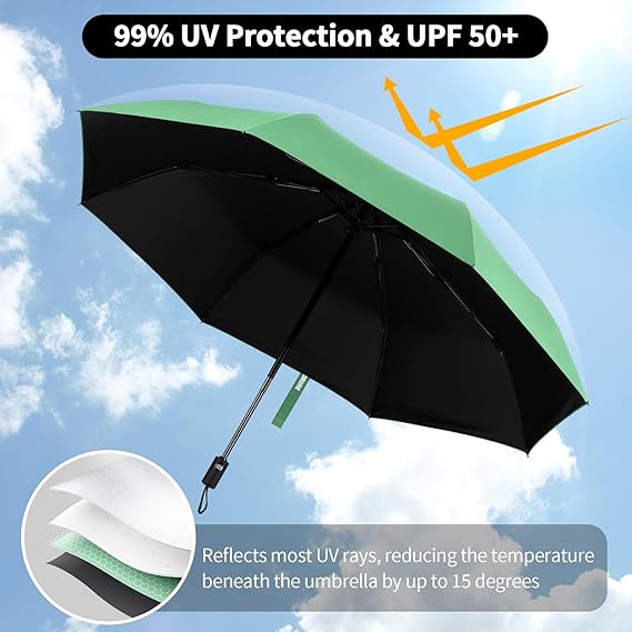 Windproof Travel Umbrella - Automatic Umbrellas for Rain, Compact Folding Umbrella with UV Protection, Lightweight Portable Design for Backpack/Walking/Car, Sun & Storm Ready