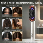 Dayln Electric Scalp Massager Hair Oil Applicator, Cordless Vibration Head Massager, Red Light Hair Brush, Deep Clean Comb for Home & Travel Silver