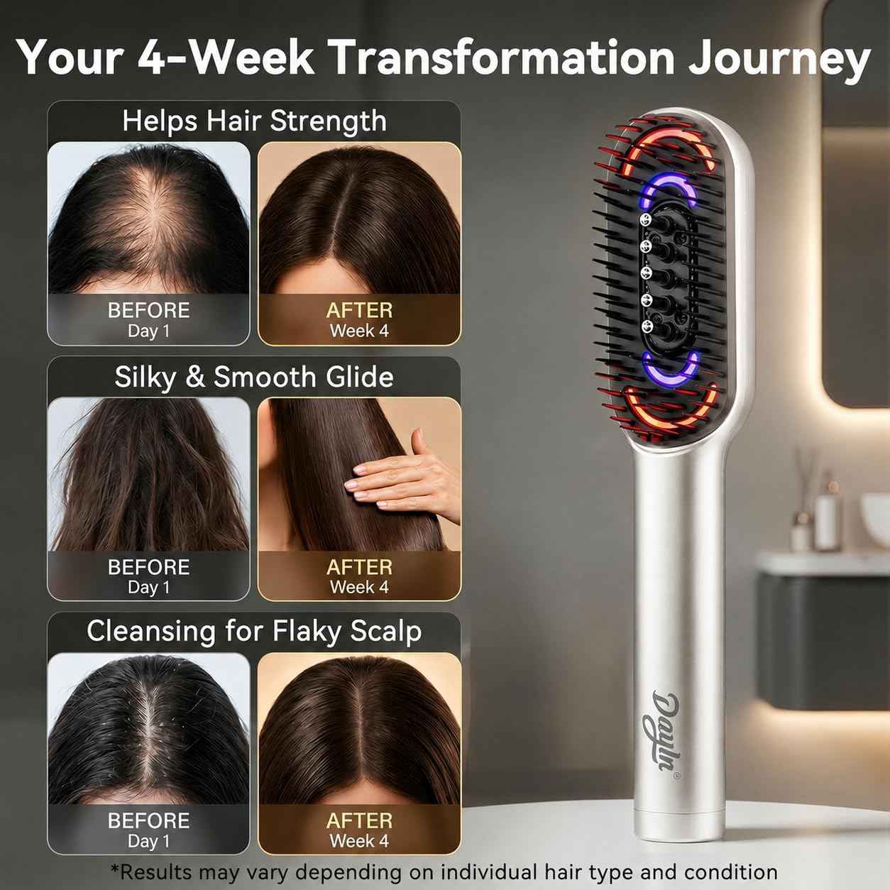 Dayln Electric Scalp Massager Hair Oil Applicator, Cordless Vibration Head Massager, Red Light Hair Brush, Deep Clean Comb for Home & Travel Silver