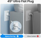 GHome Smart Power Strip, WiFi Surge Protector with 6 Individually Controlled Outlets, 3 USB Ports (2 USB-A and 1 USB-C), Compatible with Alexa & Google Home, Flat Plug, for Home Office