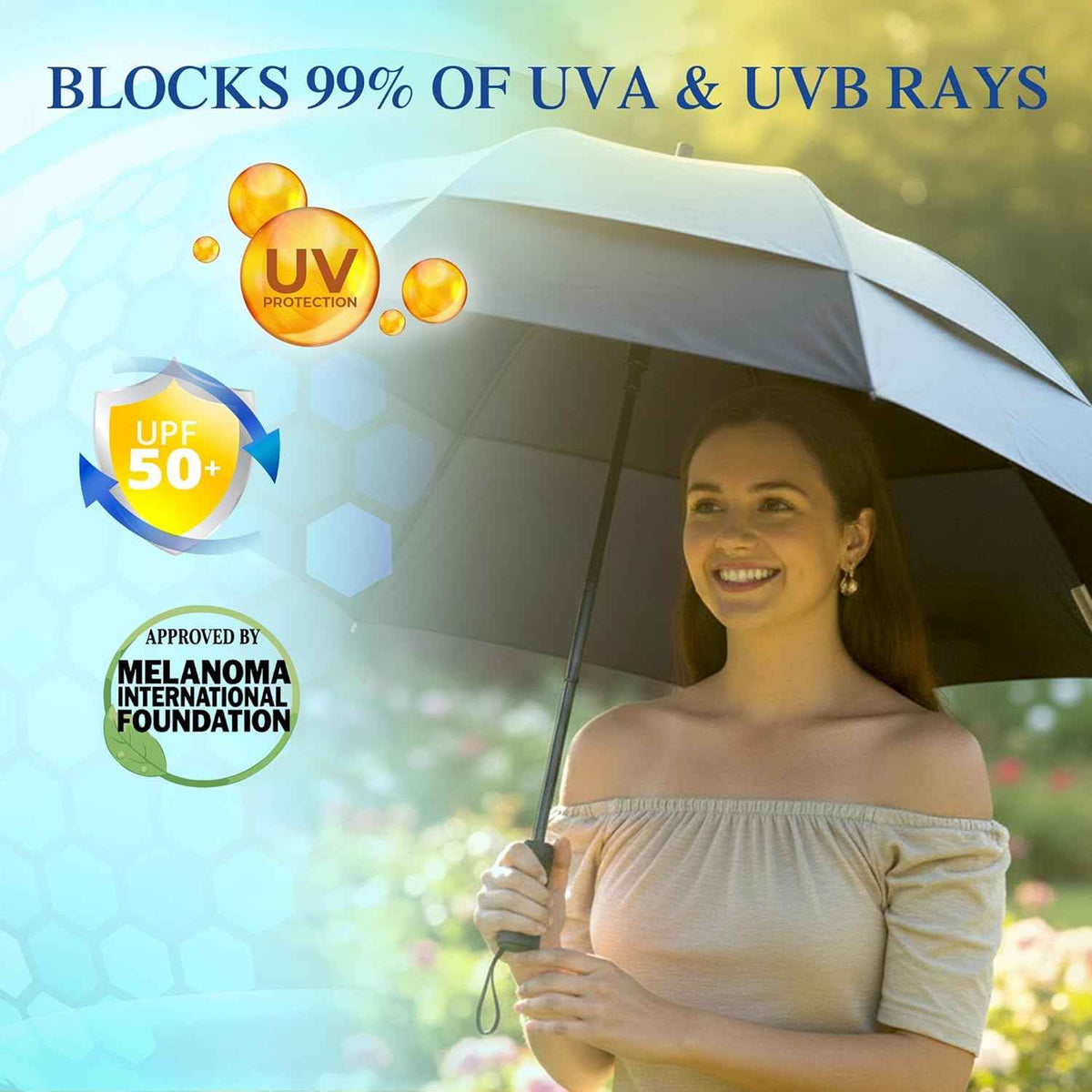 UV-Blocker Sun Umbrella UV Protection Compact - Auto Open/Close - Double Vented Canopy - Wind-resistant Sun Umbrella for Walking