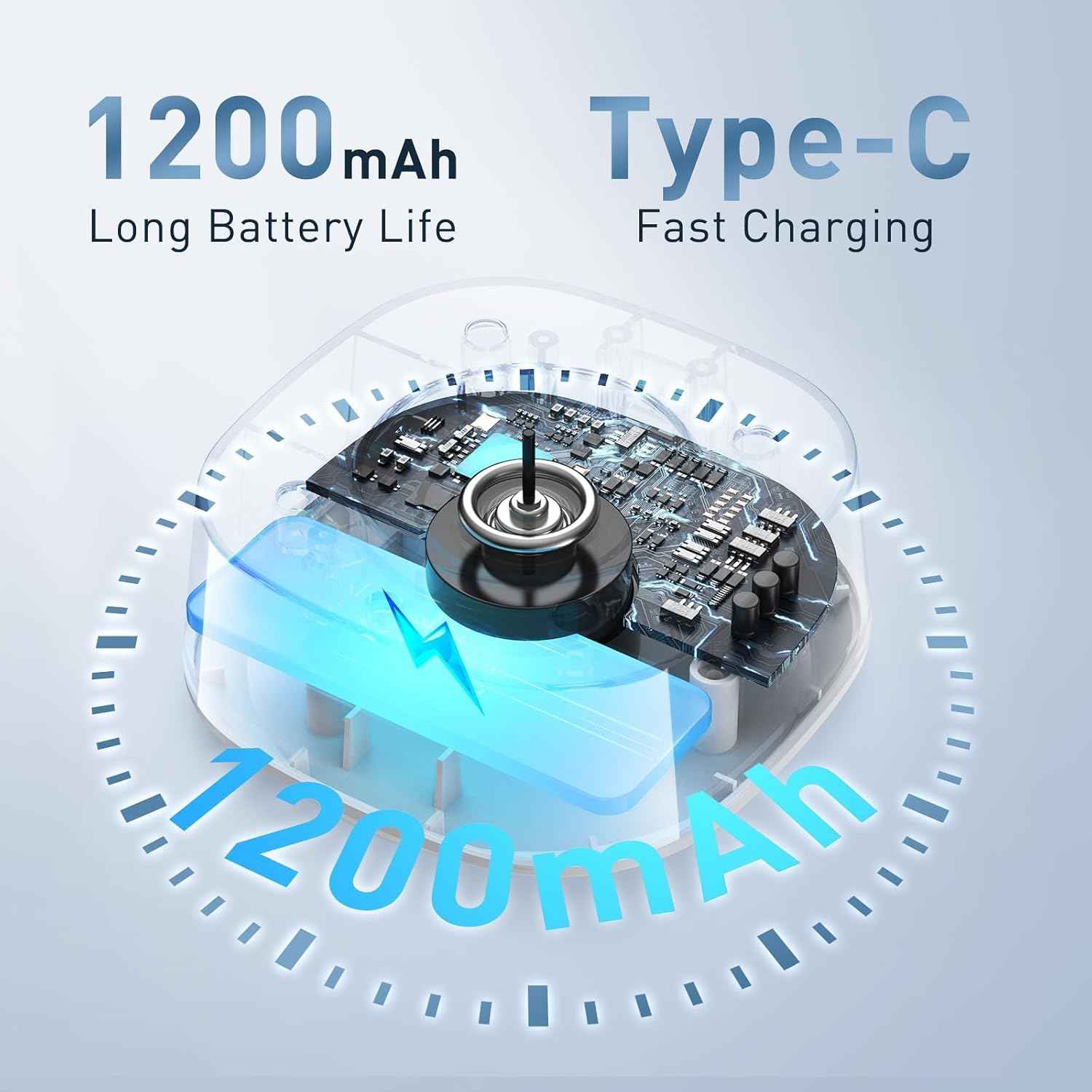 Electric Makeup Brush Cleaner - 12000 RPM Makeup Brush Cleaning Machine, IP65 Waterproof Automatic Makeup Brush Cleaner with Cleaning Solution, for Makeup Sponges and Brushes-White.