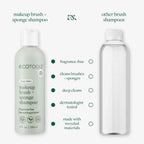 EcoTools Makeup Brush + Sponge Shampoo, Remove Makeup & Impurities From Tools, Sponges, & Puffs, Fragrance-Free Brush Cleanser, No Harsh Chemicals, Vegan, & Cruelty-Free, 8 fl. oz./236 ml. Bottle