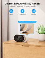 GoveeLife Smart Air Quality Monitor with PM2.5 H5106, LED Display Wired | Indoor temperature humidity sensors, 2s refresh, 2-year data storage, for home & office, 2.4G Wi-Fi only