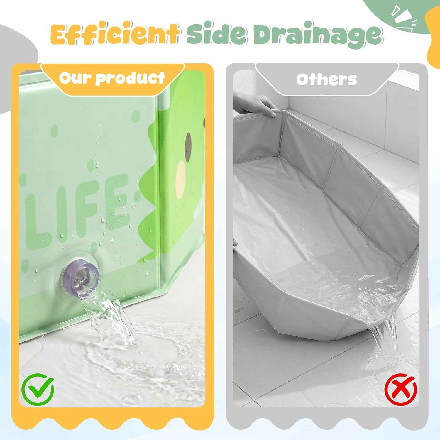 Orzbow Collapsible Baby Bathtub with Temperature Sticker, Portable Toddler Bathtub with Side Drain Plug, Travel Baby Bath Tub for 6 Months+, Easy to Clean, Stable & Durable, Folds to Store, Green