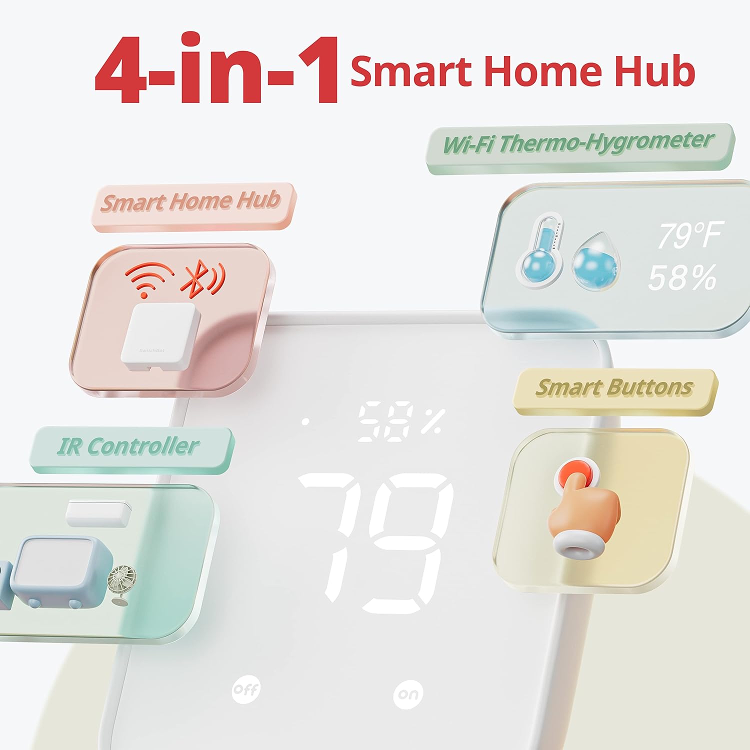 SwitchBot Hub 2 (2nd Gen), Work as a WiFi Thermometer Hygrometer, IR Remote Control, Smart Remote and Light Sensor, Link SwitchBot to Wi-Fi (Support 2.4GHz), Alexa, Google Home, Apple Home Compatible
